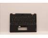 Lenovo 5M11F25830 MECH_ASM KBD GER w/C Cov,WFC Liteon
