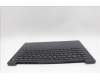 Lenovo 5M11F26643 MECH_ASM KBw/CcvrINDENGBKLT-LTN FP US BK
