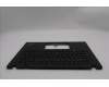 Lenovo 5M11H25852 MECH_ASM KB CCov CZE/SLK BKLT Tran WW BK