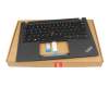 5M11H25903 Original Lenovo Tastatur inkl. Topcase DE (deutsch) schwarz/schwarz mit Backlight und Mouse-Stick