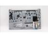 Lenovo 5M11H26766 MECH_ASM KB w/Ccv EURO ENG TSMG FP US SR