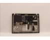 Lenovo 5M11H27392 MECH_ASM KBD Cc HBW BKLT(CHY) US BK