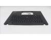 Lenovo 5M11H27499 MECH_ASM KBD Cc SPA BKLT(SUN) UK BK
