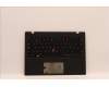 Lenovo 5M11H41860 MECH_ASM WW C-Cvr+BEL KB ASM,LTN