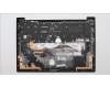 Lenovo 5M11H44211 MECH_ASM GRP KBD BZL,DEN,WW,DB,CHY