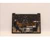 Lenovo 5M11H44244 MECH_ASM GRP KBD BZL,NOR,WW,DB,CHY