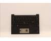 Lenovo 5M11H44247 MECH_ASM GRP KBD BZL,NORDIC,WW,DB,CHY