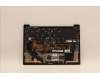 LENOVO 5M11H44259 Keyb X1 Carbon 2022 G10/G11 Cover CH - WW