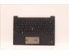 LENOVO 5M11H44365 MECH_ASM GRP KBD BZL,EURO ENG,WW,DB,SUN