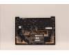 LENOVO 5M11H44365 MECH_ASM GRP KBD BZL,EURO ENG,WW,DB,SUN