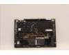 Lenovo 5M11H45803 MECH_ASM KBD BZL,WL,GY,SRX,ARA