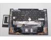 Lenovo 5M11H45849 MECH_ASM KBD BZL,WW,GY,SRX,HUN