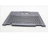 Lenovo 5M11H45880 MECH_ASM KBD BZL,WW,GY,SRX,ITA