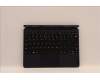 5M11H52505 Lenovo MECH_ASM FRU Keyboard_Folio_Blue_EURO EN