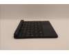 5M11H52507 Lenovo MECH_ASM FRU Keyboard_Folio_Blue_GER