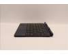 5M11H52513 Lenovo MECH_ASM FRU Keyboard_Folio_Blue_FRA