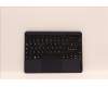 5M11H52519 Lenovo MECH_ASM FRU Keyboard_Folio_Blue_ITA