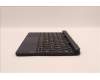 5M11H52519 Lenovo MECH_ASM FRU Keyboard_Folio_Blue_ITA