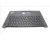 Lenovo 5M11H58941 MECH_ASM KBD CCvr HUN BKL(PMX)UK BK