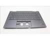 5M11H62251 Lenovo MECH_ASM BL KB GY FPR EURO ENG SRX