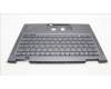 5M11H62251 Lenovo MECH_ASM BL KB GY FPR EURO ENG SRX