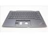 Lenovo 5M11H62280 MECH_ASM BL KB GY FPR HUN SRX