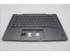 Lenovo 5M11H62301 MECH_ASM BL KB GY FPR LA SPA CHY