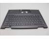 Lenovo 5M11H62301 MECH_ASM BL KB GY FPR LA SPA CHY