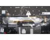 Lenovo 5M11H62303 MECH_ASM BL KB GY FPR LA SPA SRX