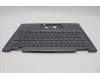 5M11H62325 Lenovo MECH_ASM BL KB GY FPR SPA CHY