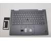 Lenovo 5M11H62327 MECH_ASM BL KB GY FPR SPA SRX