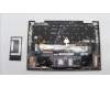 5M11H62365 Lenovo MECH_ASM BL KB GY FPR WW ARA CHY