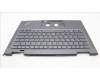 5M11H62398 Lenovo MECH_ASM BL KB GY FPR WW ENG CHY