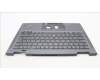 5M11H62412 Lenovo MECH_ASM BL KB GY FPR WW FRA SRX