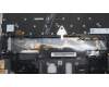5M11H62412 Lenovo MECH_ASM BL KB GY FPR WW FRA SRX