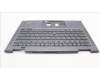 Lenovo 5M11H62424 C-Cover with keyboard, Greek, Grey, Backlight, Fingerprint, WWAN, US