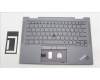 Lenovo 5M11H62424 C-Cover with keyboard, Greek, Grey, Backlight, Fingerprint, WWAN, US