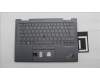 Lenovo 5M11H62430 MECH_ASM BL KB GY FPR WW HUN CHY