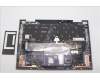 Lenovo 5M11H62444 MECH_ASM BL KB GY FPR WW ITA SRX