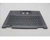 Lenovo 5M11H62455 MECH_ASM BL KB GY FPR WW LA SPA SRX