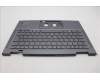 5M11H62457 Lenovo MECH_ASM BL KB GY FPR WW NOR CHY