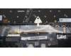 Lenovo 5M11H62468 MECH_ASM BL KB GY FPR WW POR SRX