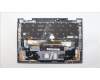 5M11H62492 Lenovo MECH_ASM BL KB GY FPR WW SWS CHY