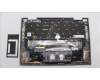 5M11H62498 Lenovo MECH_ASM BL KB GY FPR WW TC SRX