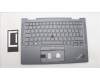 5M11H62512 Lenovo MECH_ASM BL KB GY FPR WW UKE CHY