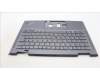 5M11H62512 Lenovo MECH_ASM BL KB GY FPR WW UKE CHY