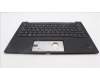 5M11H62606 Lenovo MECH_ASM BL KB BK FPR DEN SRX