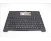 5M11H62653 Lenovo MECH_ASM BL KB BK FPR ITA CHY