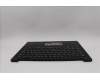 Lenovo 5M11H62822 MECH_ASM BL KB BK FPR WW NOR CHY