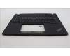 5M11H94358 Lenovo MECH_ASM BL KB BK MG ARA LTN